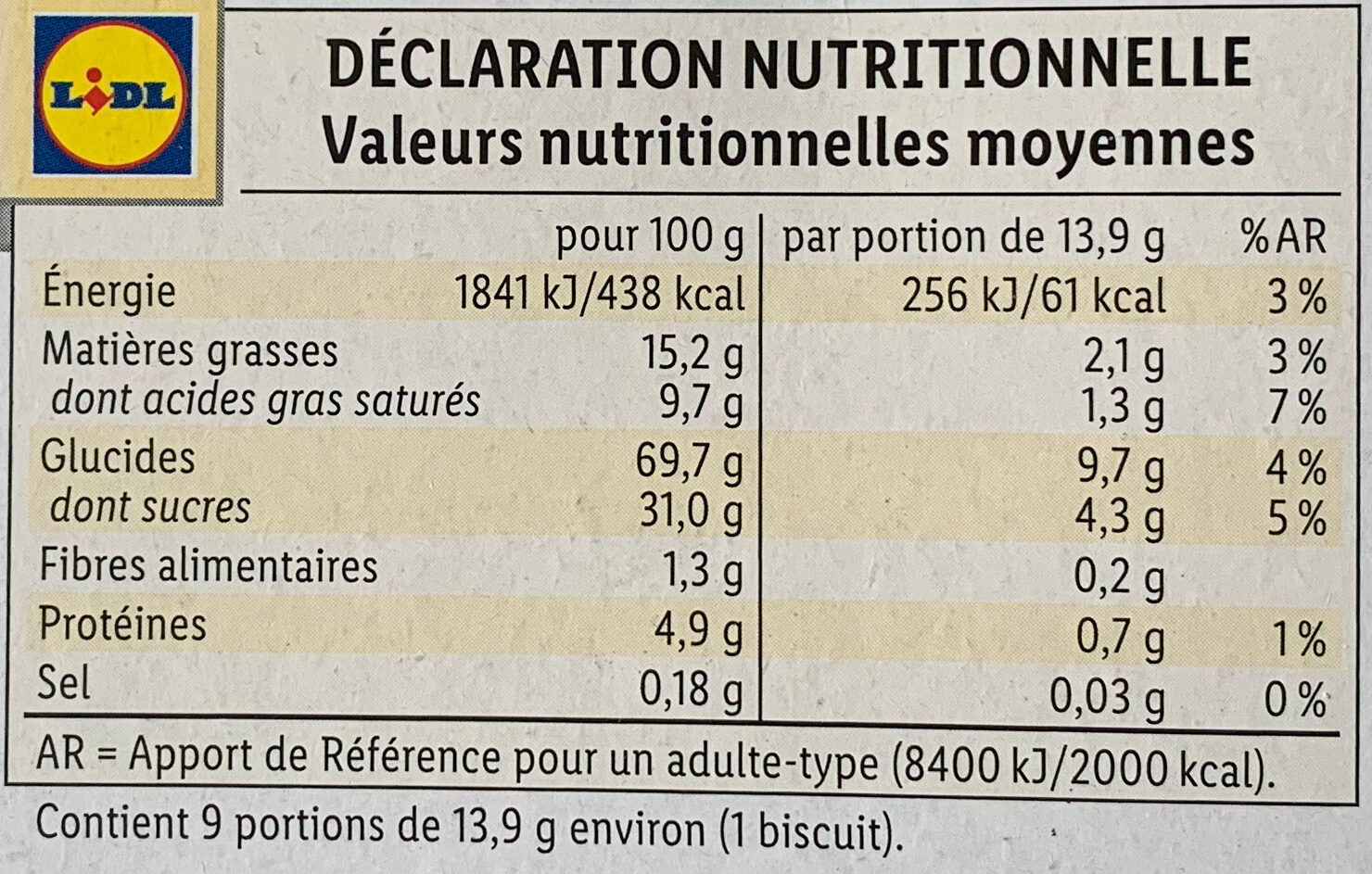 Allergens