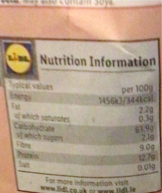 Allergens