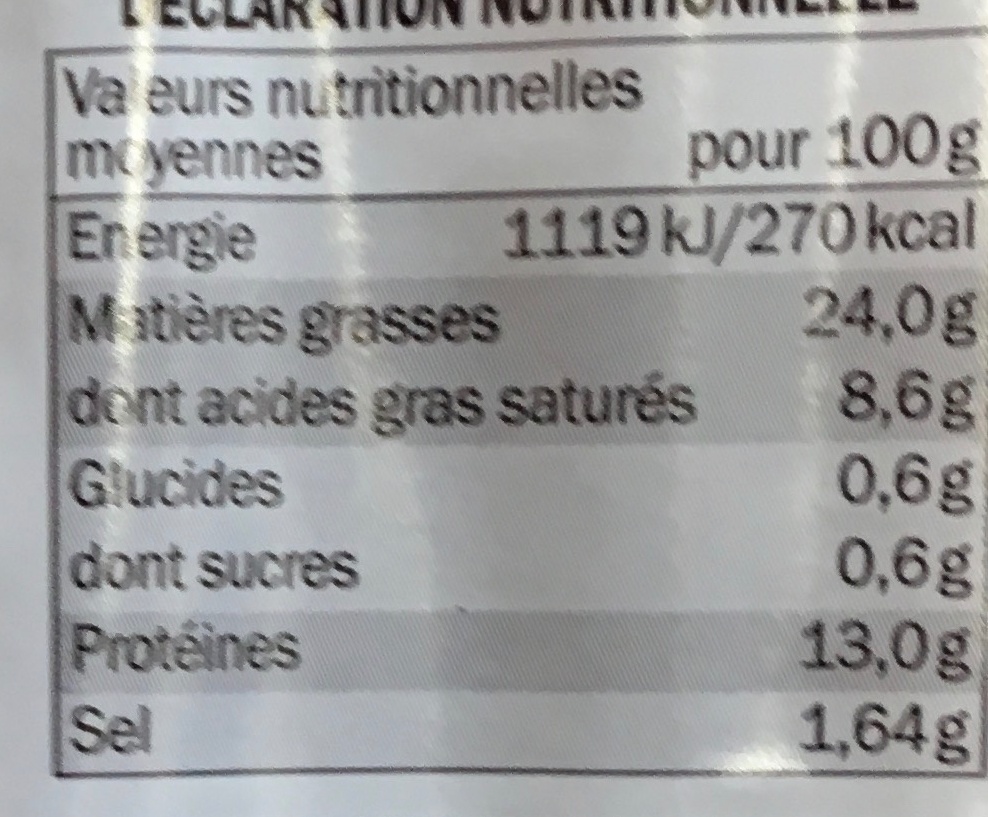 Allergens