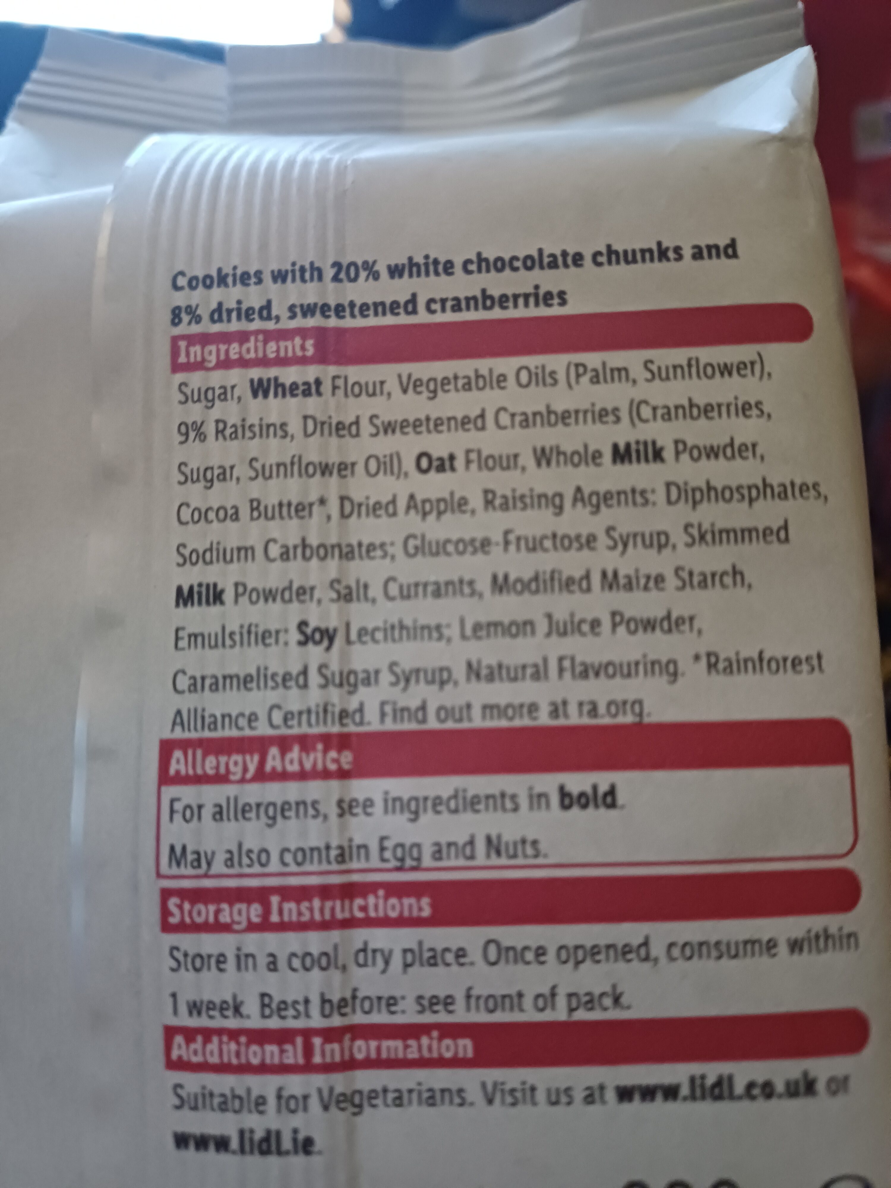 Additives