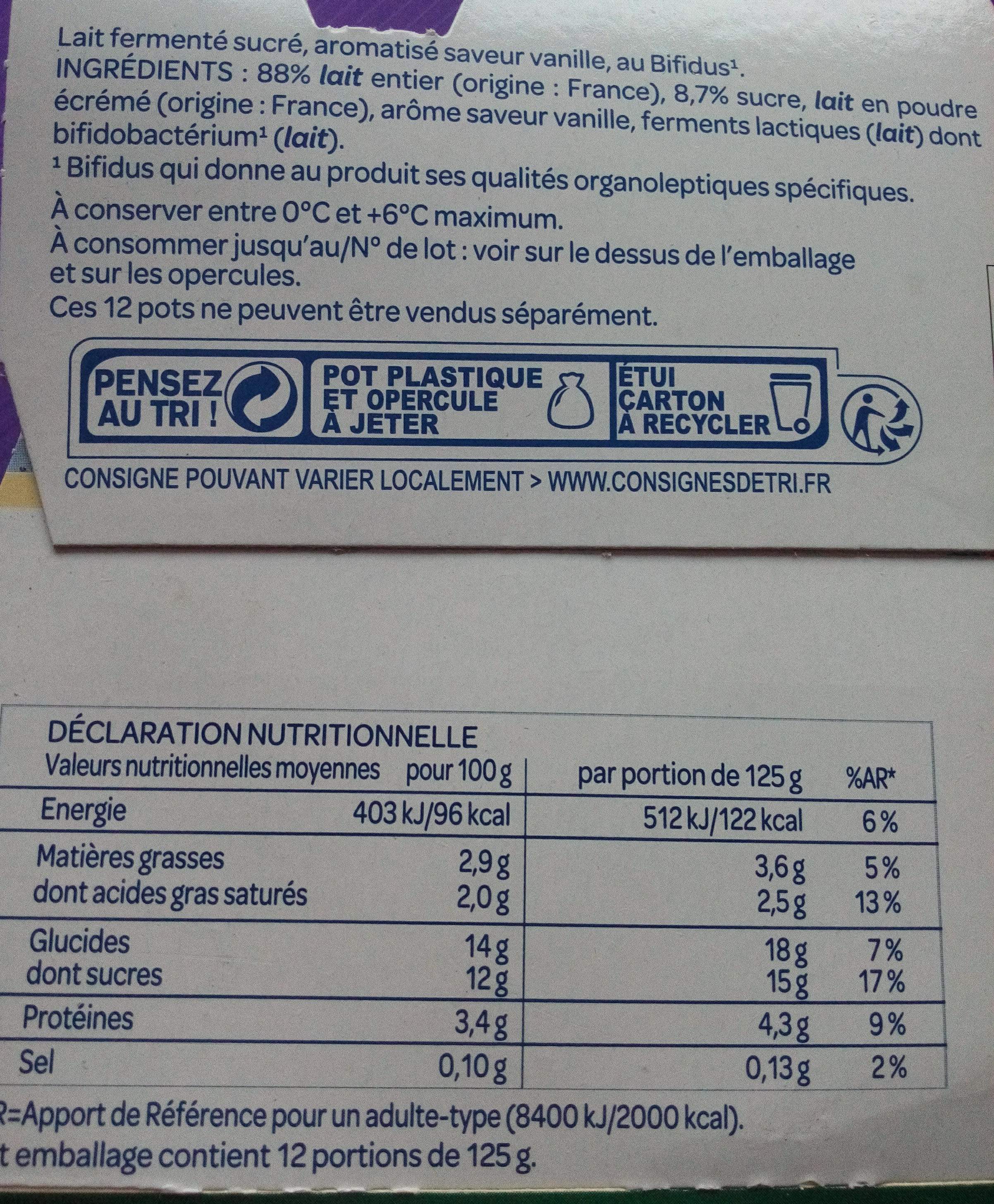 Additives