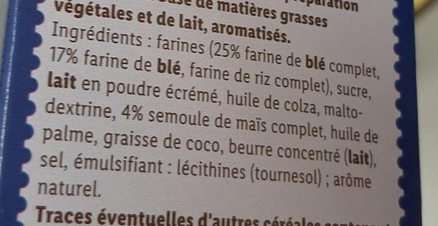 Additives