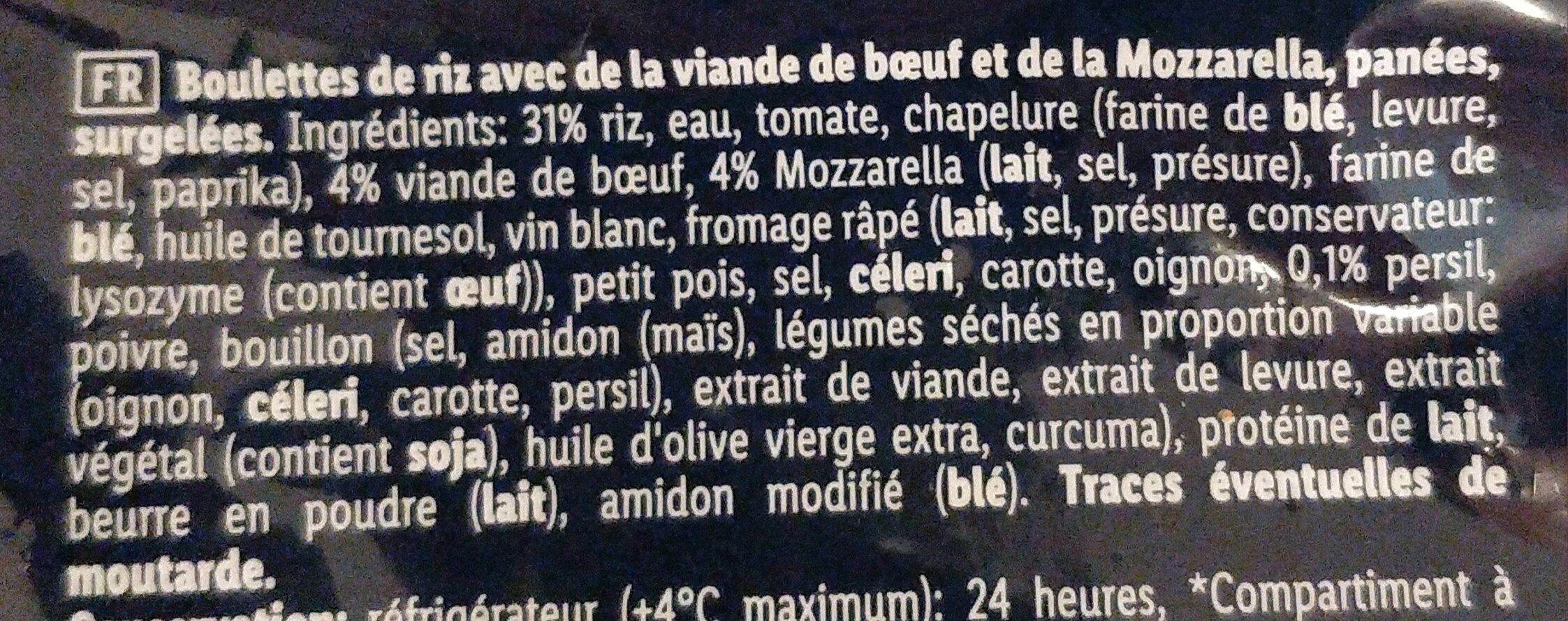 Additives