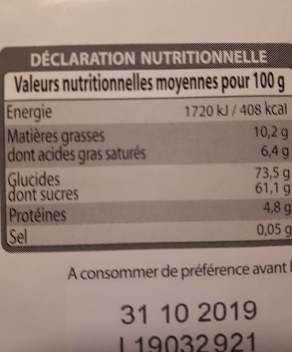 Allergens