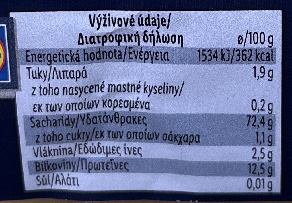 Allergens