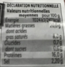 Allergens