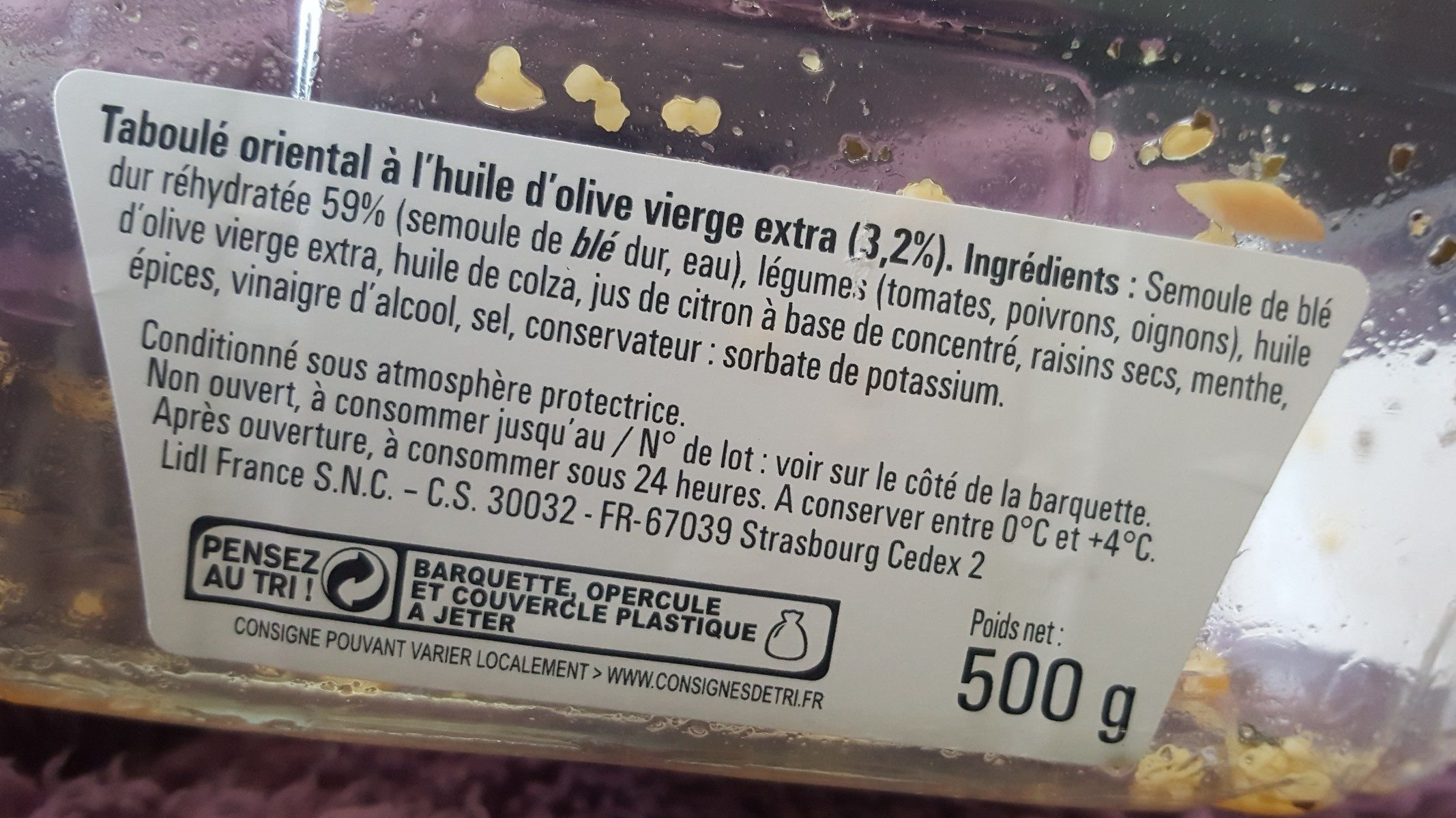 Additives