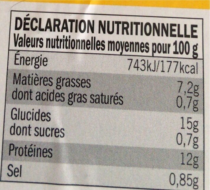 Allergens