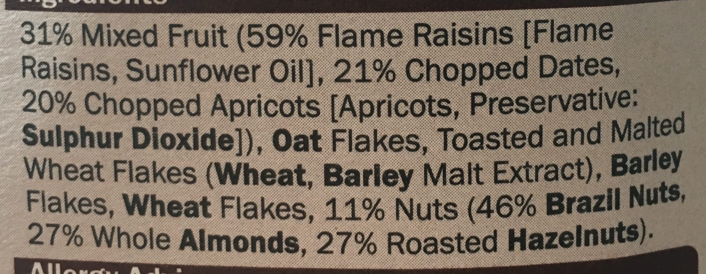 Additives