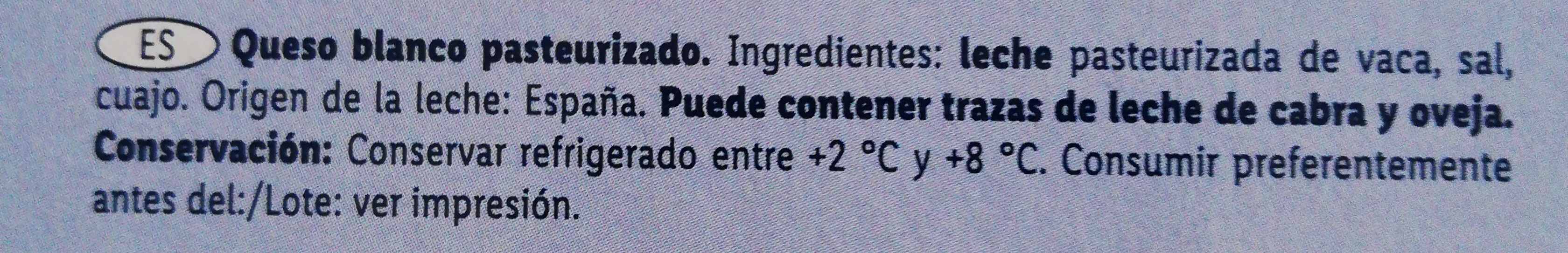 Additives