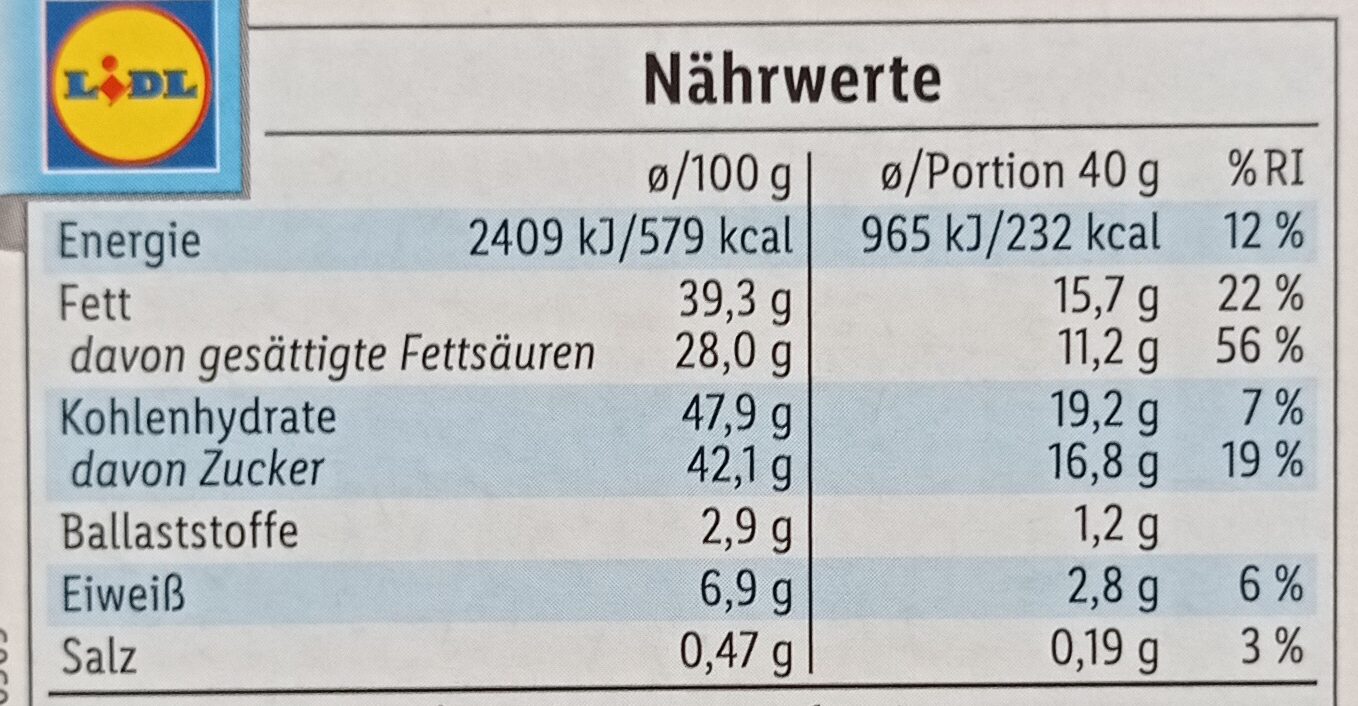 Allergens
