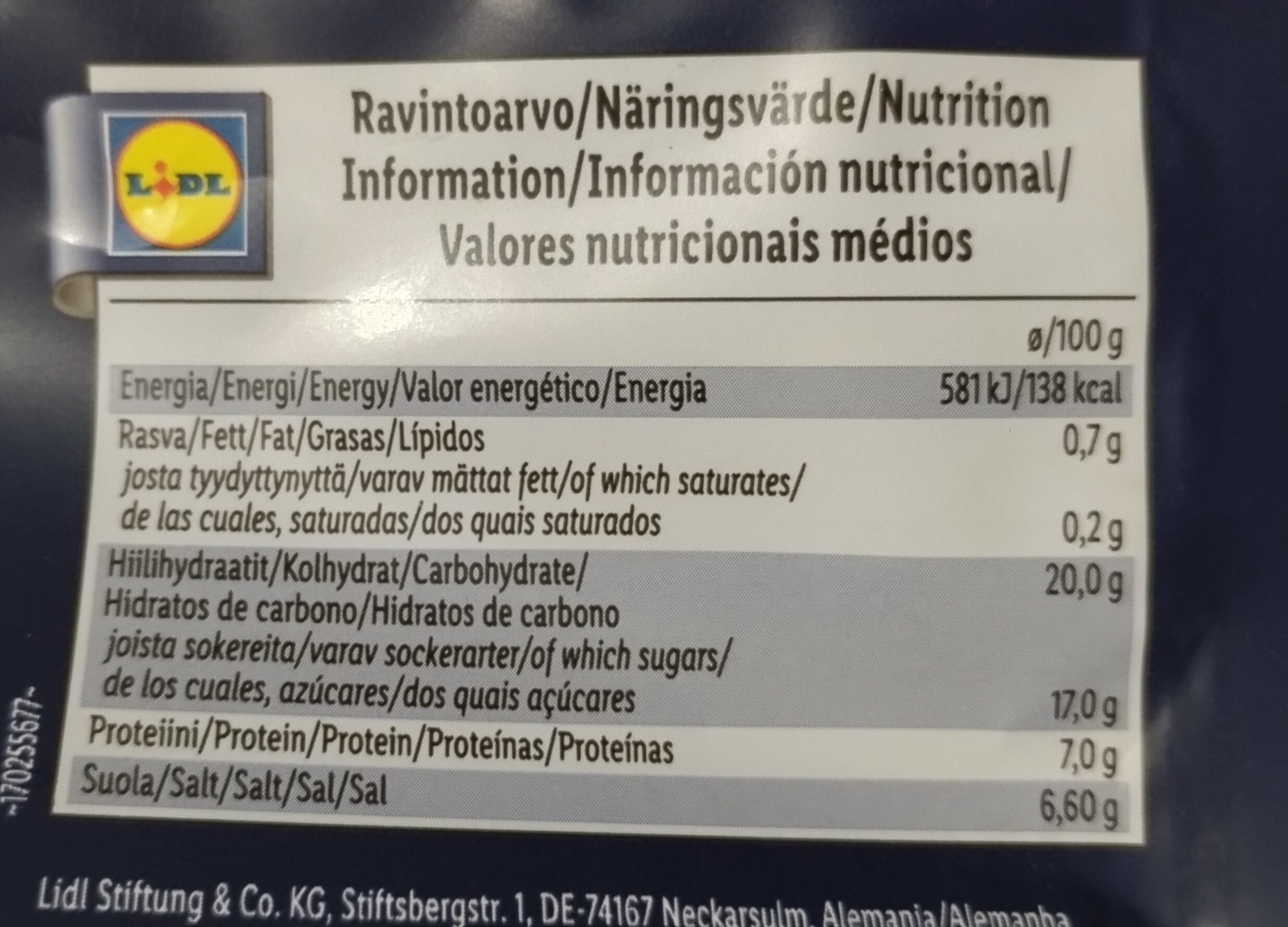 Allergens
