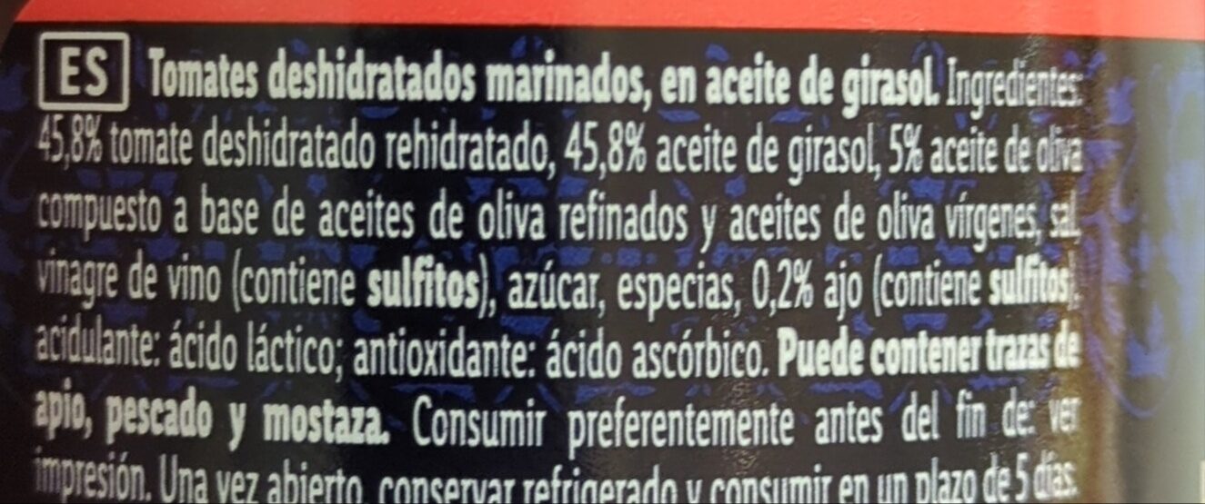 Additives