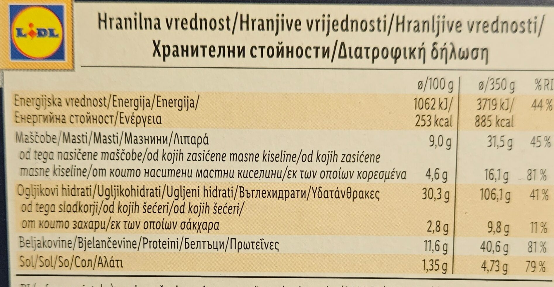Allergens