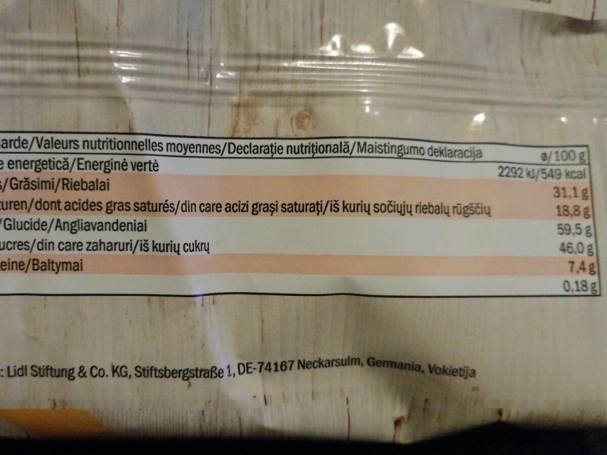 Allergens