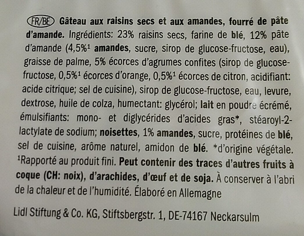 Additives