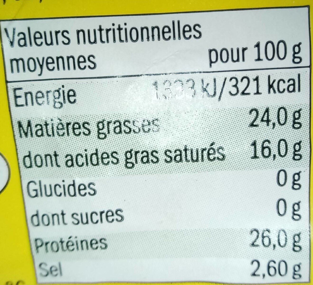 Allergens