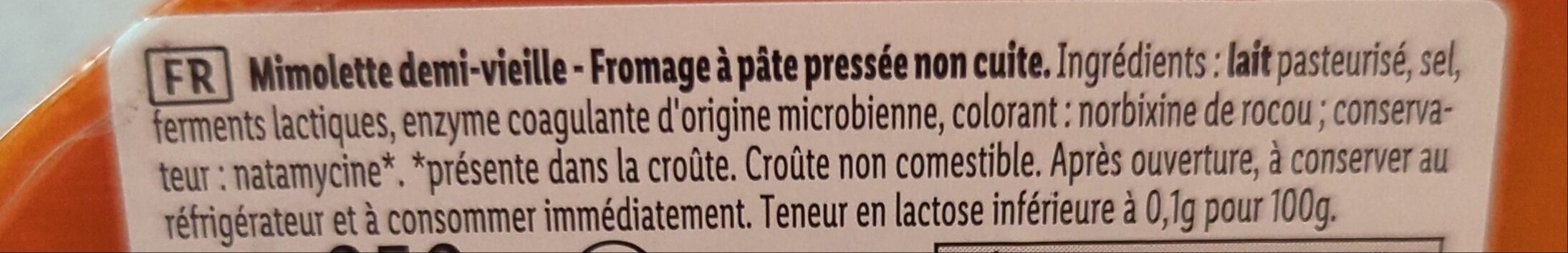Additives