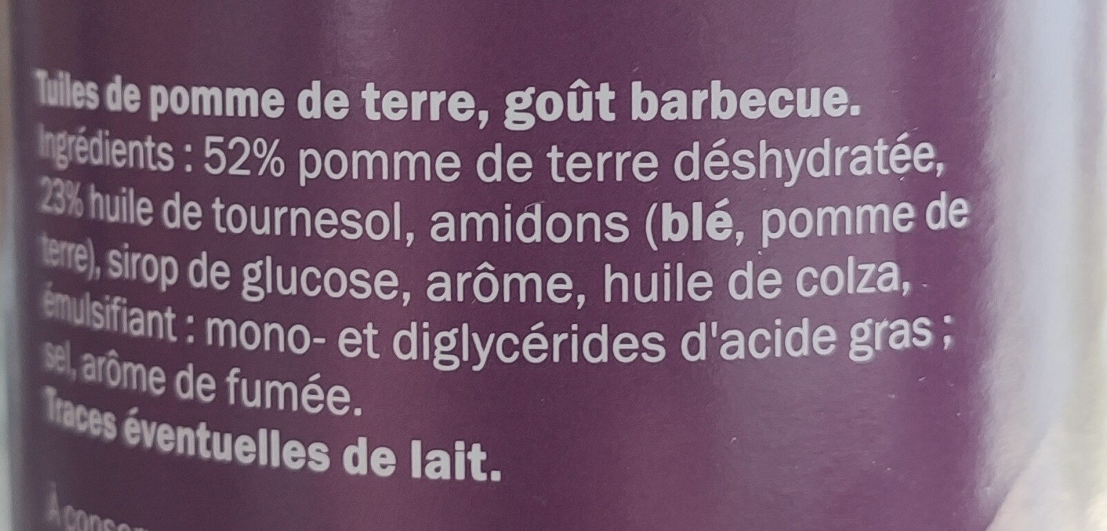 Additives
