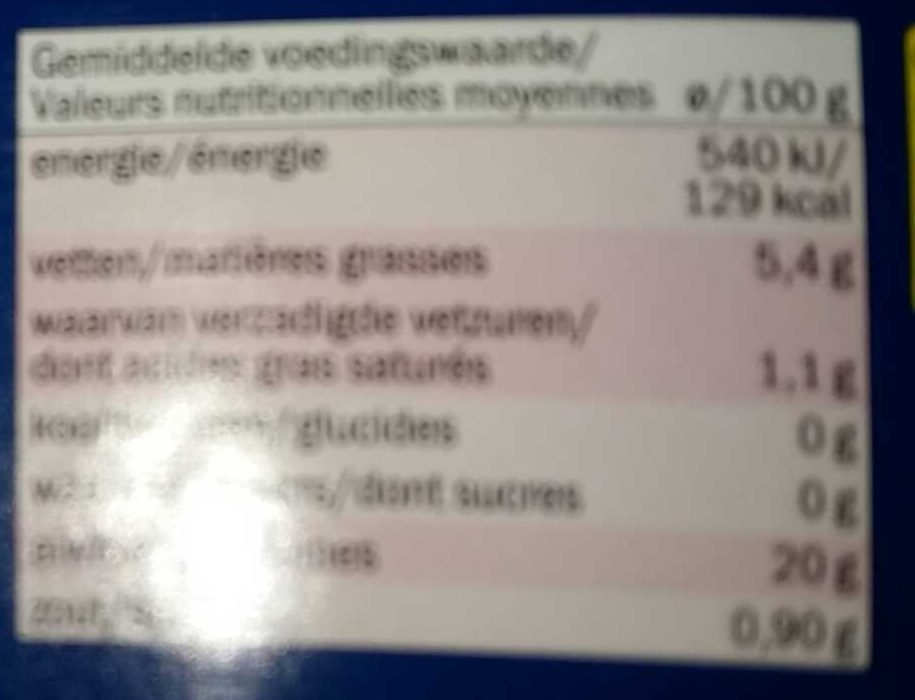 Allergens