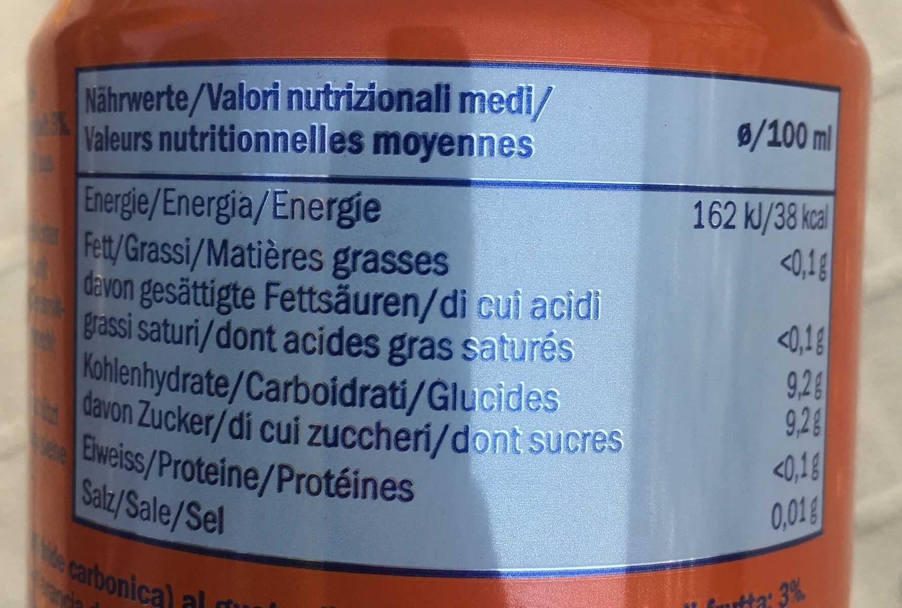 Allergens