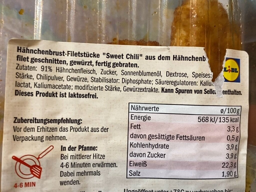Additives