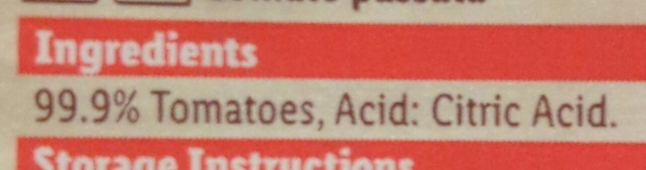Additives