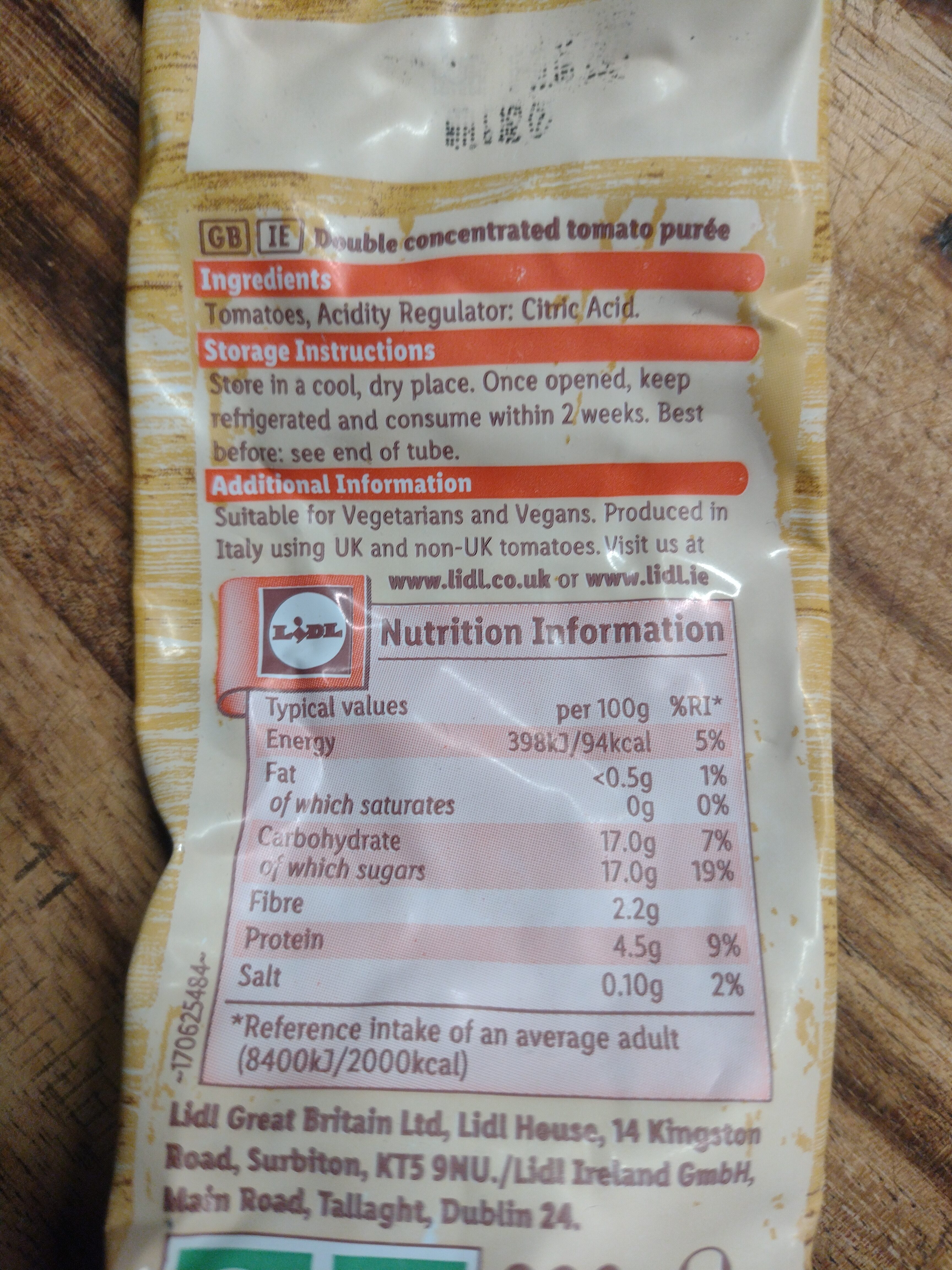 Additives