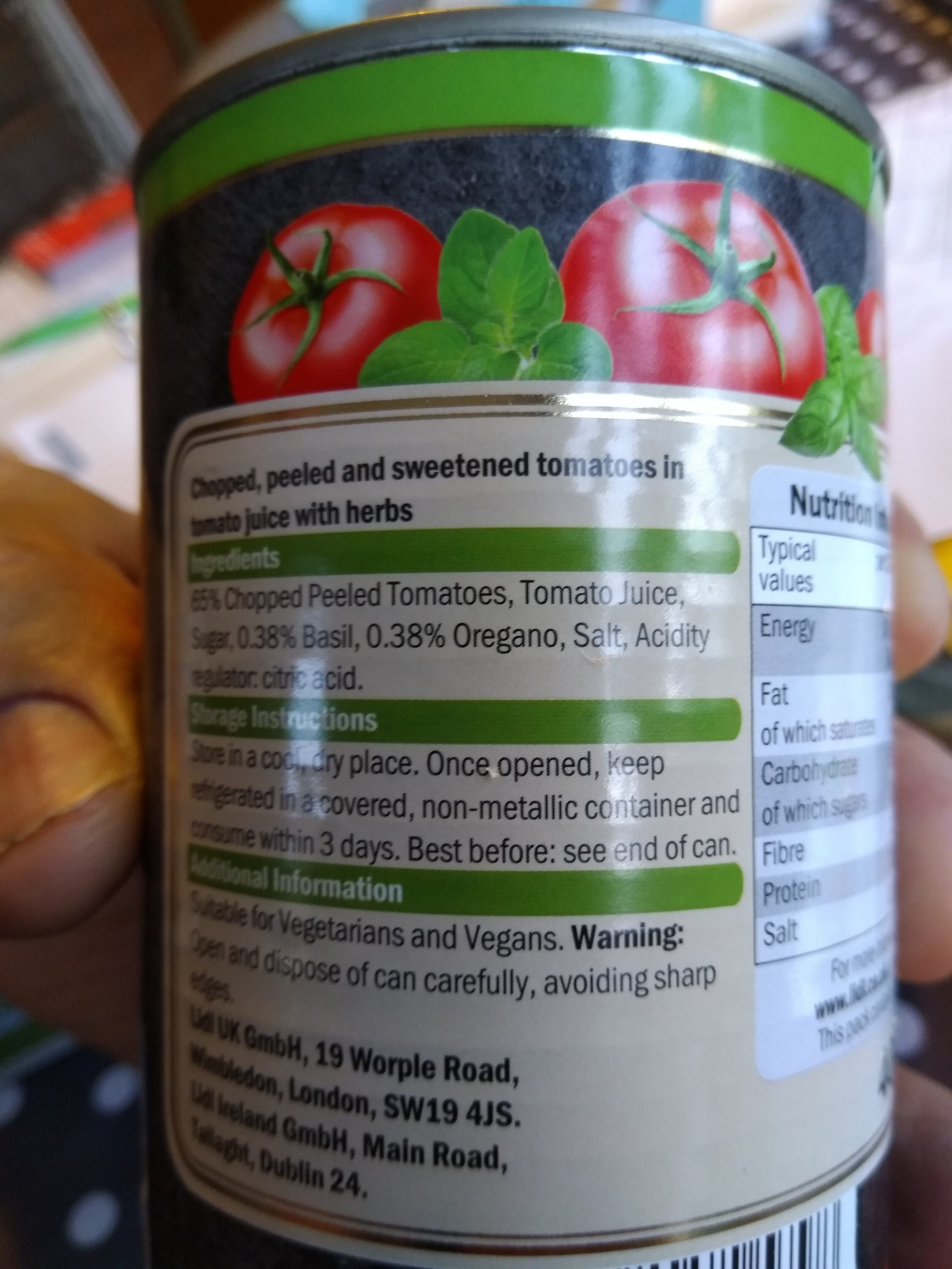 Additives
