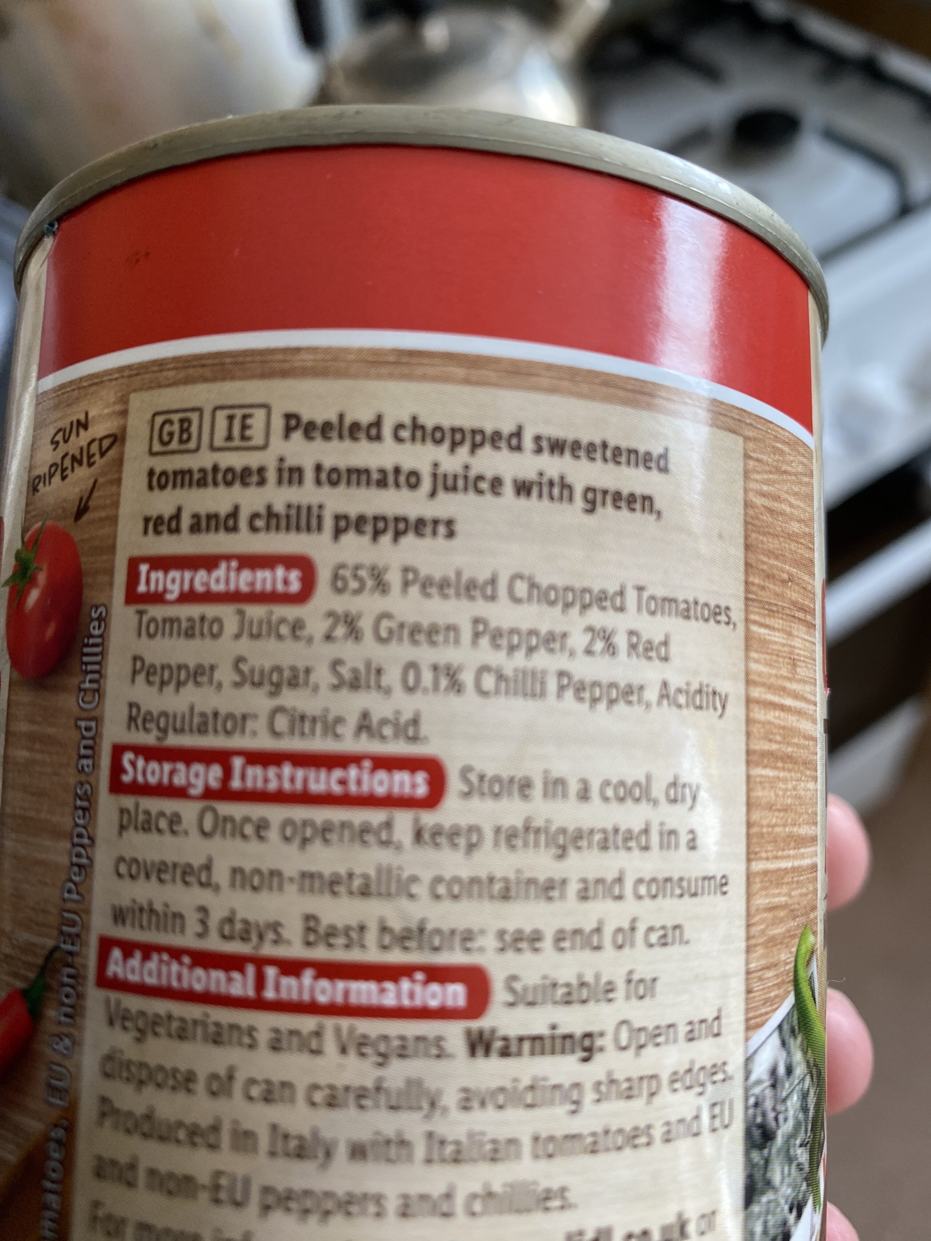 Additives
