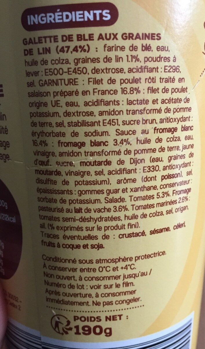 Additives