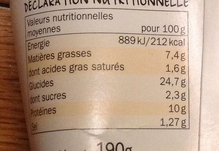 Allergens