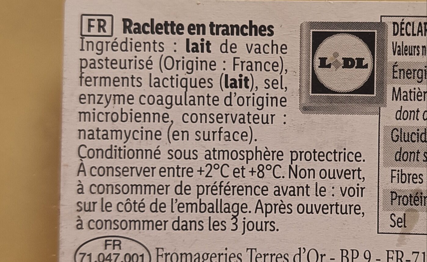Additives