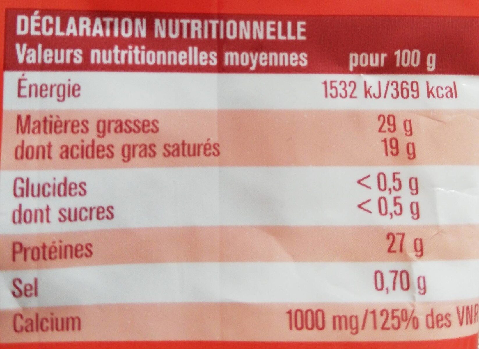 Allergens