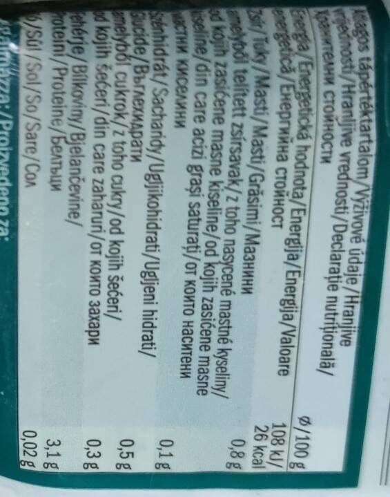 Allergens