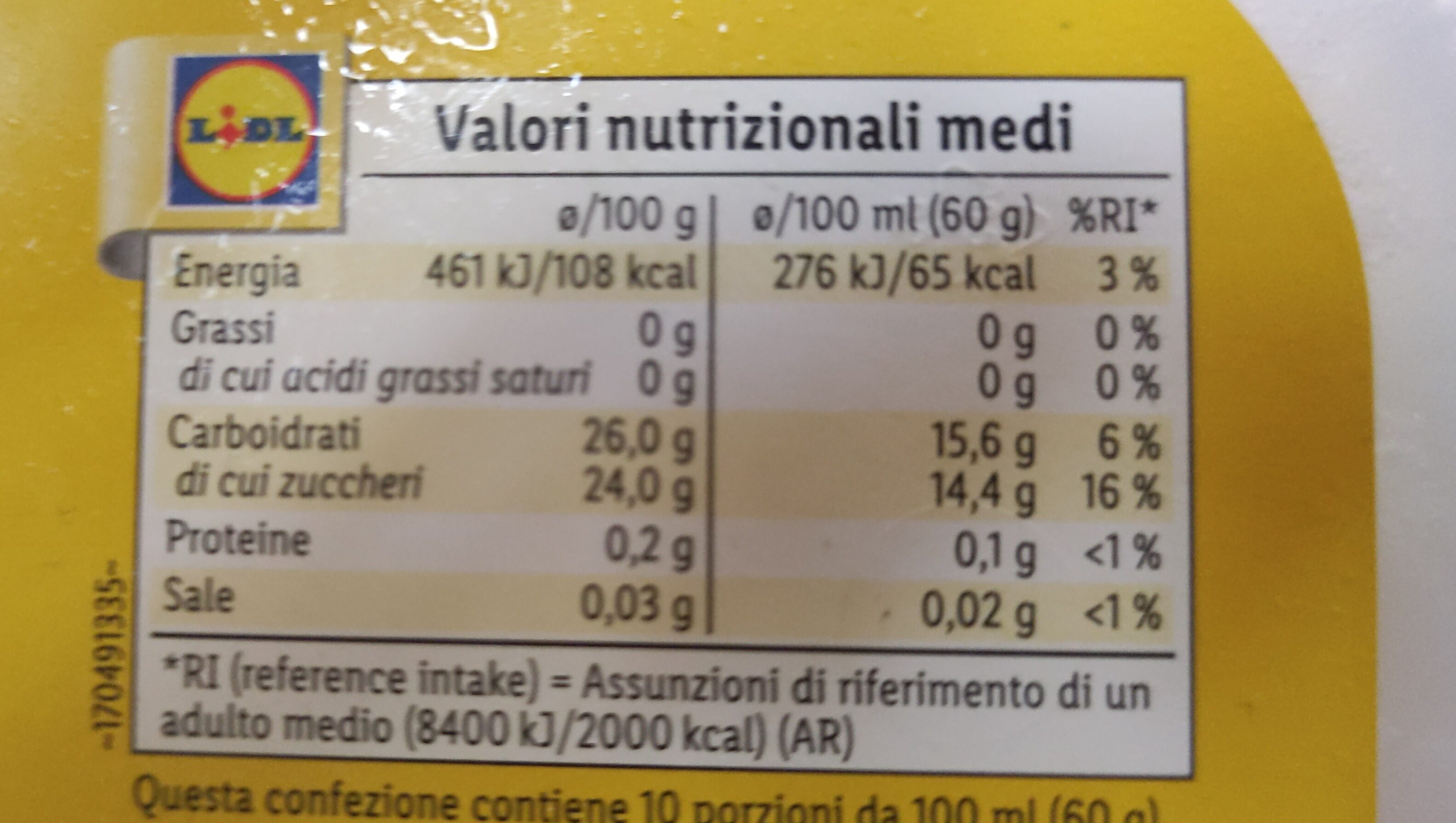 Allergens