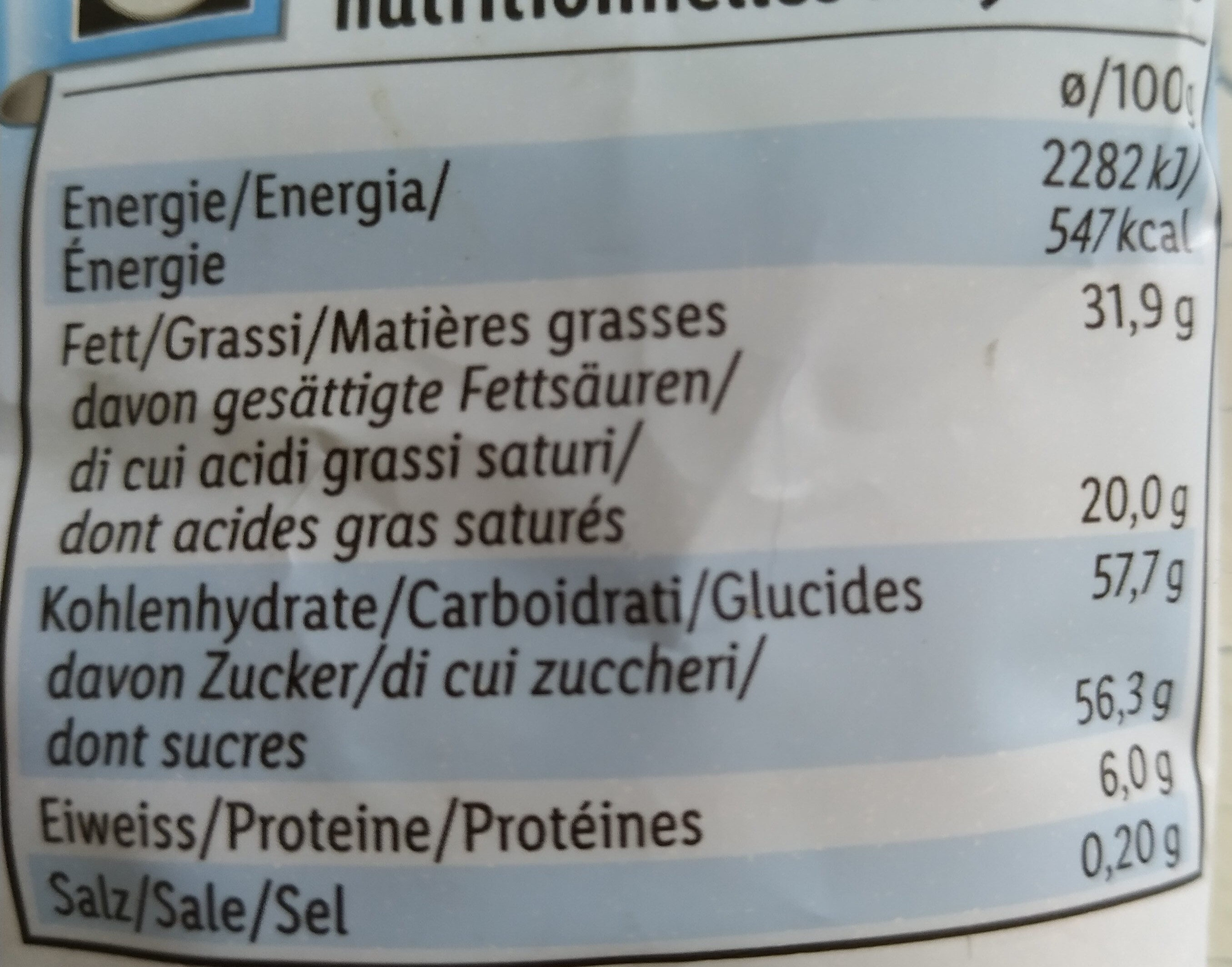 Allergens