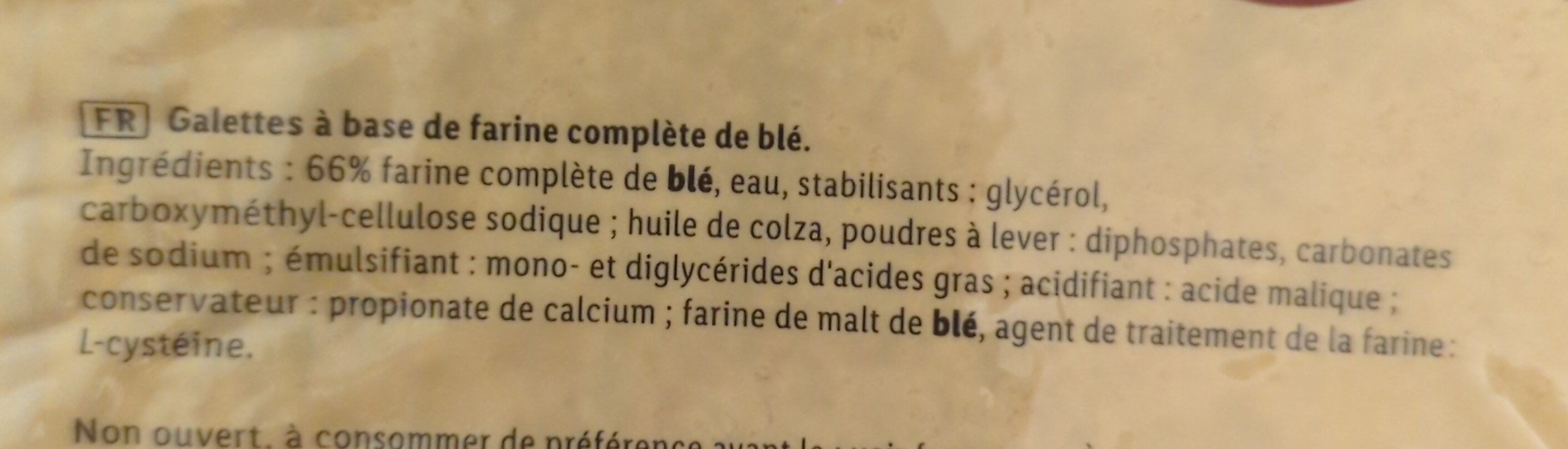 Additives
