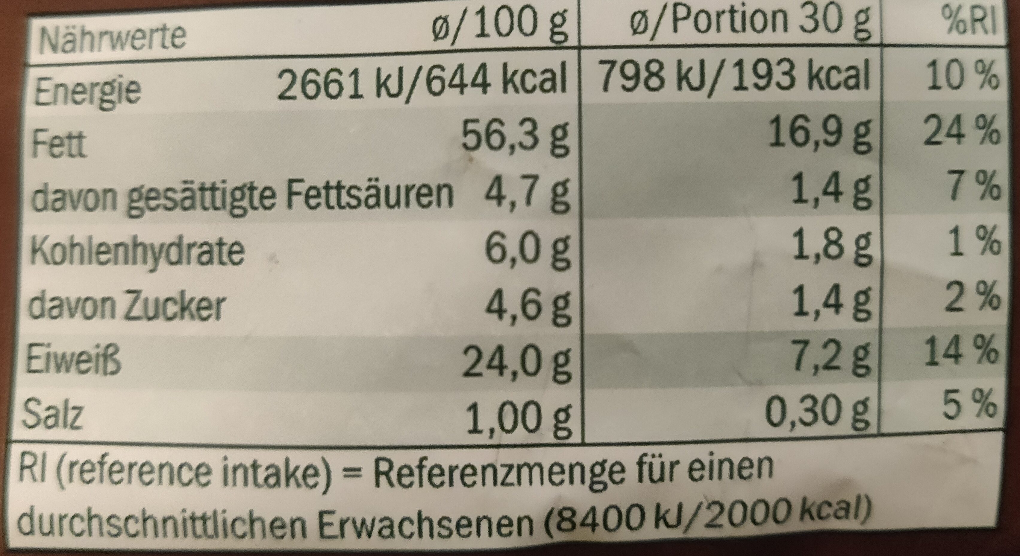 Allergens