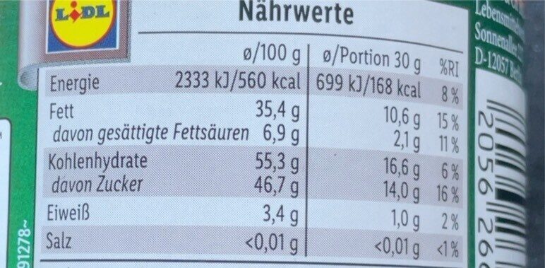 Allergens