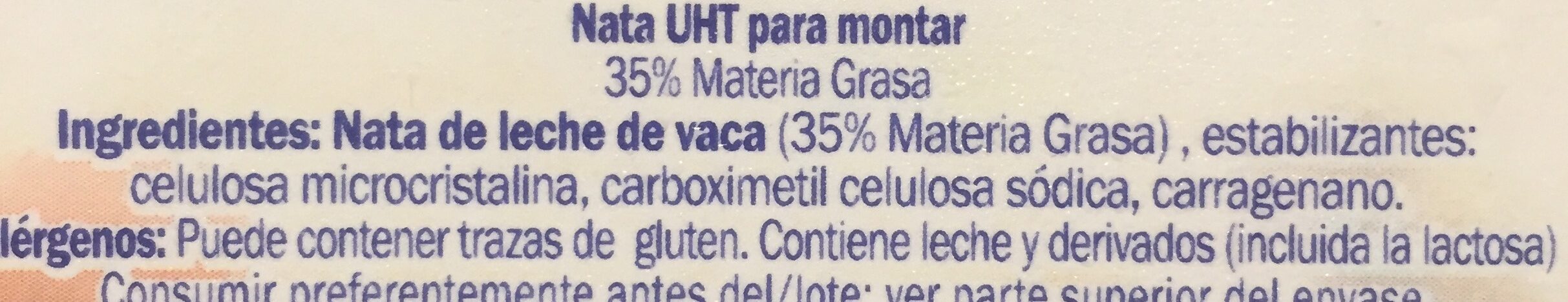 Additives