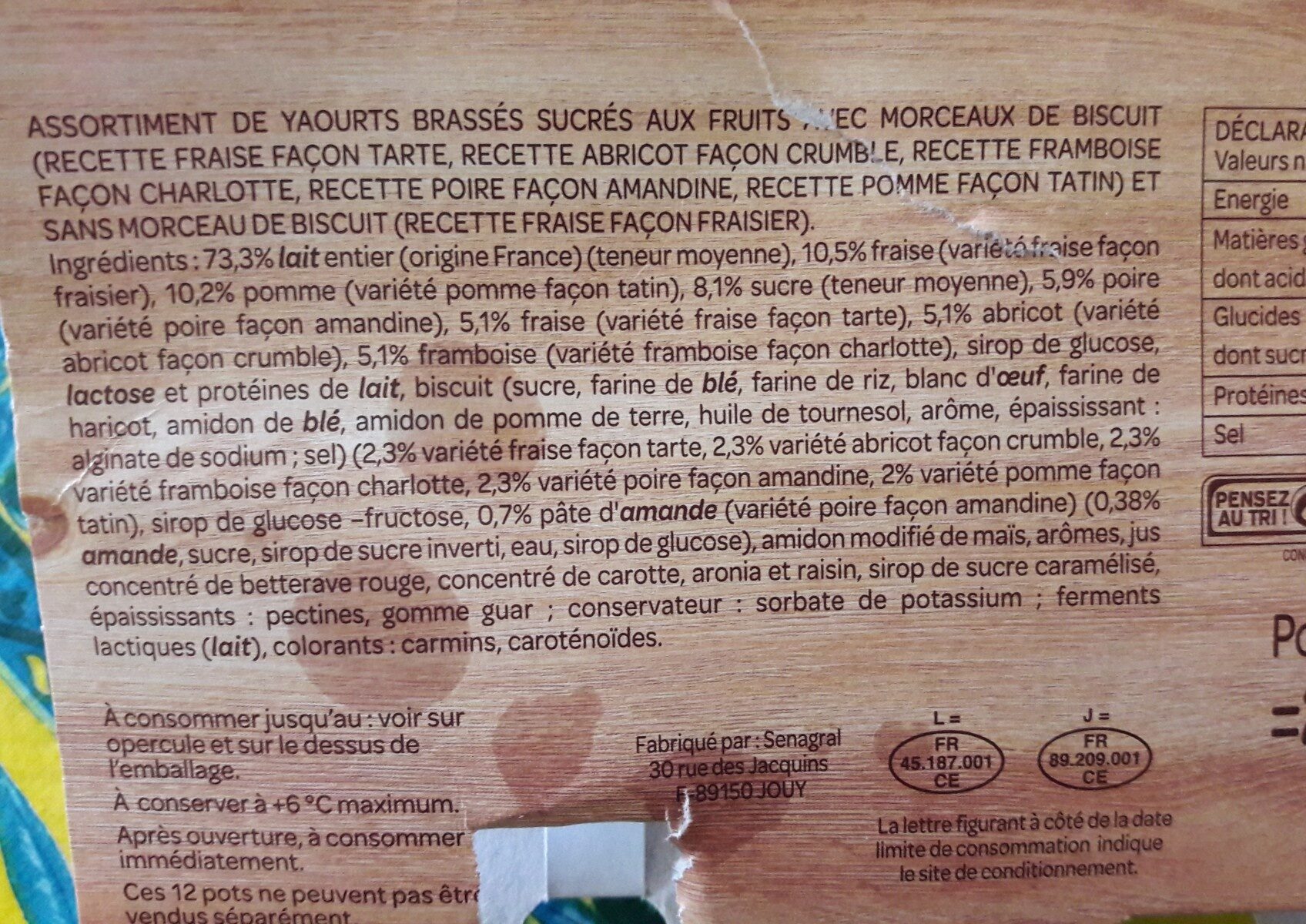 Additives