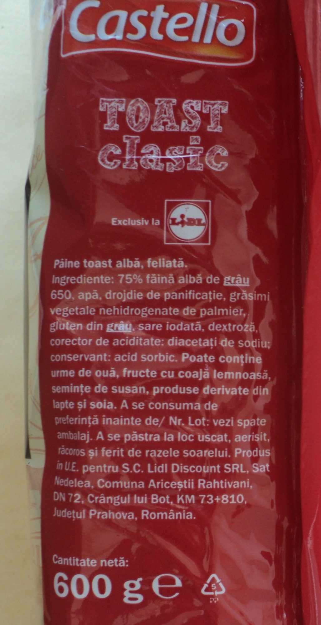 Additives
