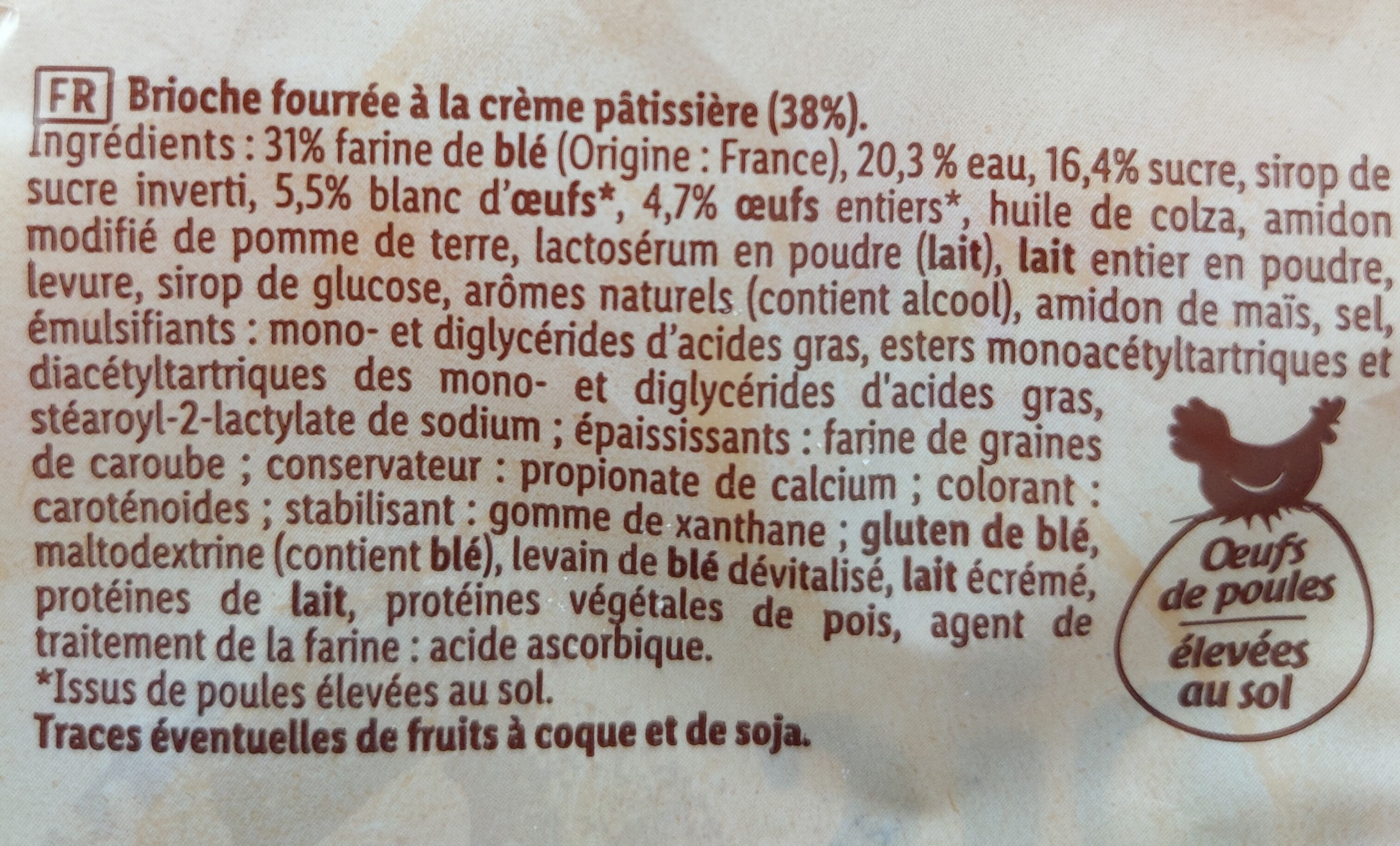 Additives
