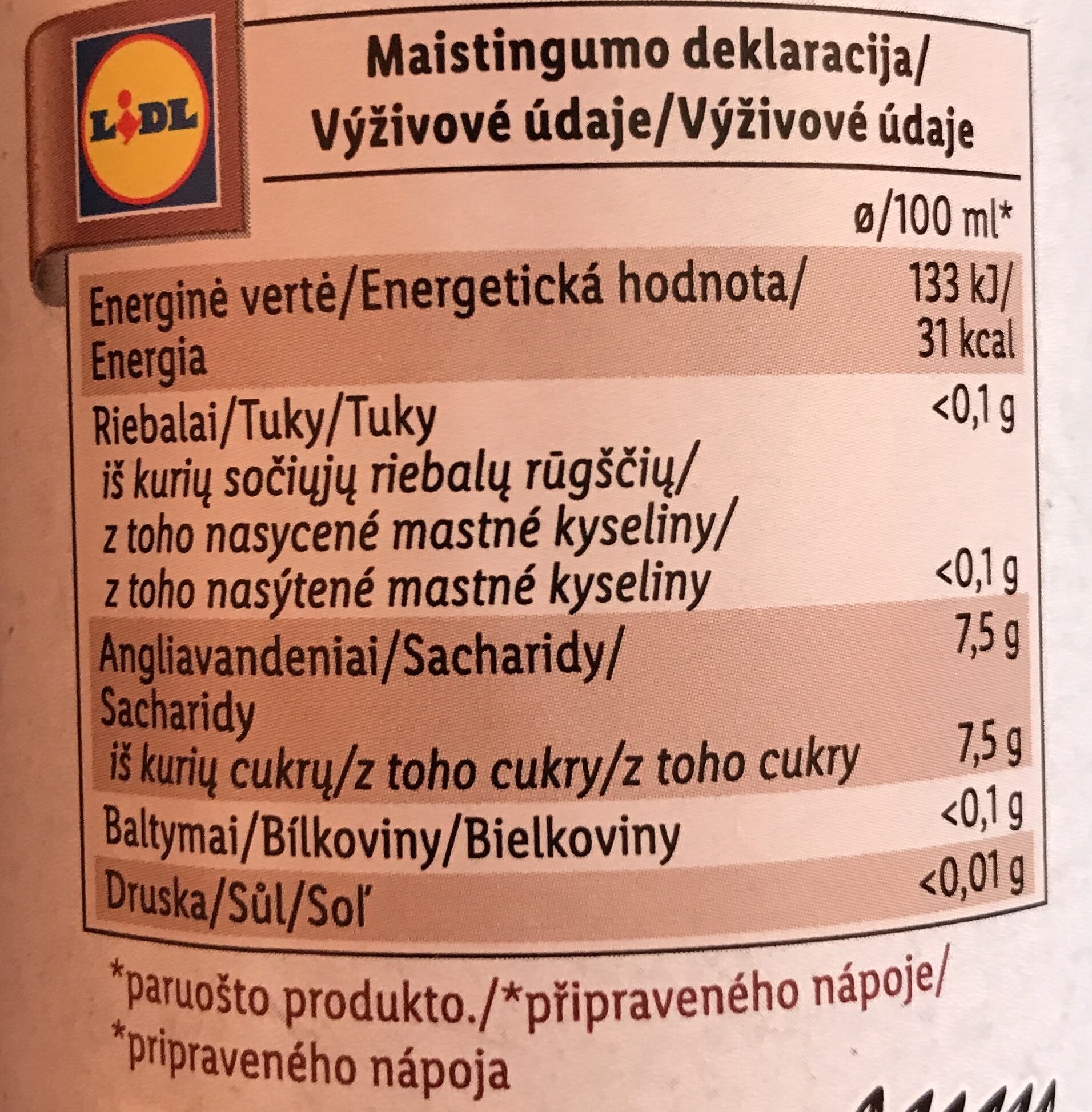 Allergens