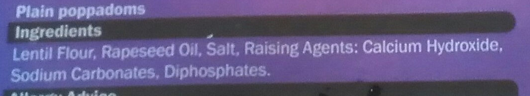Additives