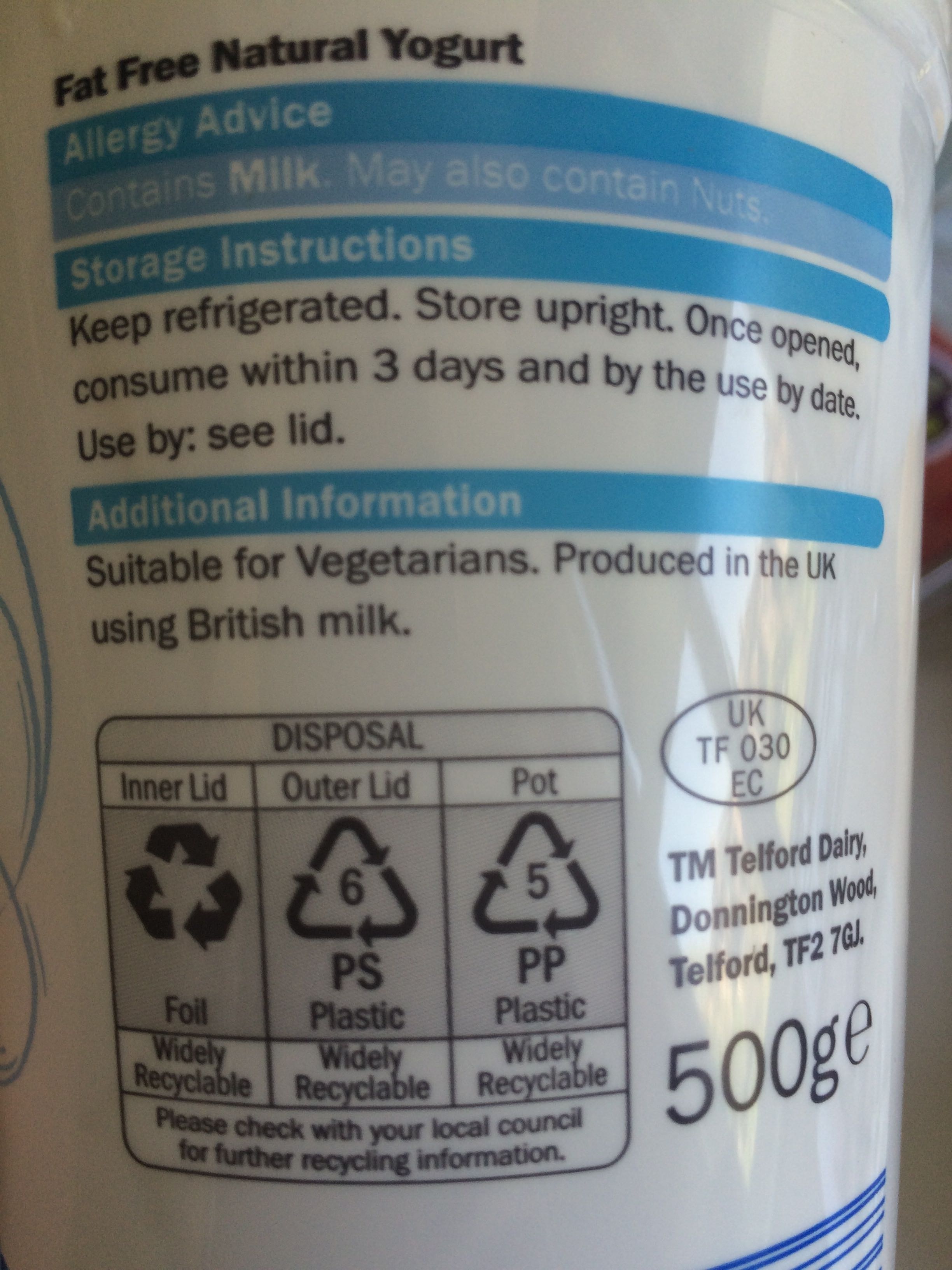 Additives
