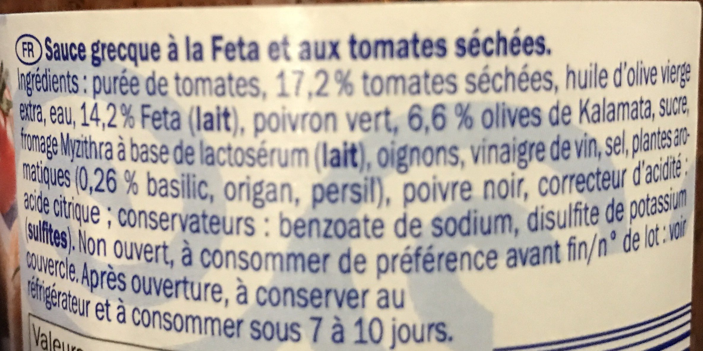 Additives
