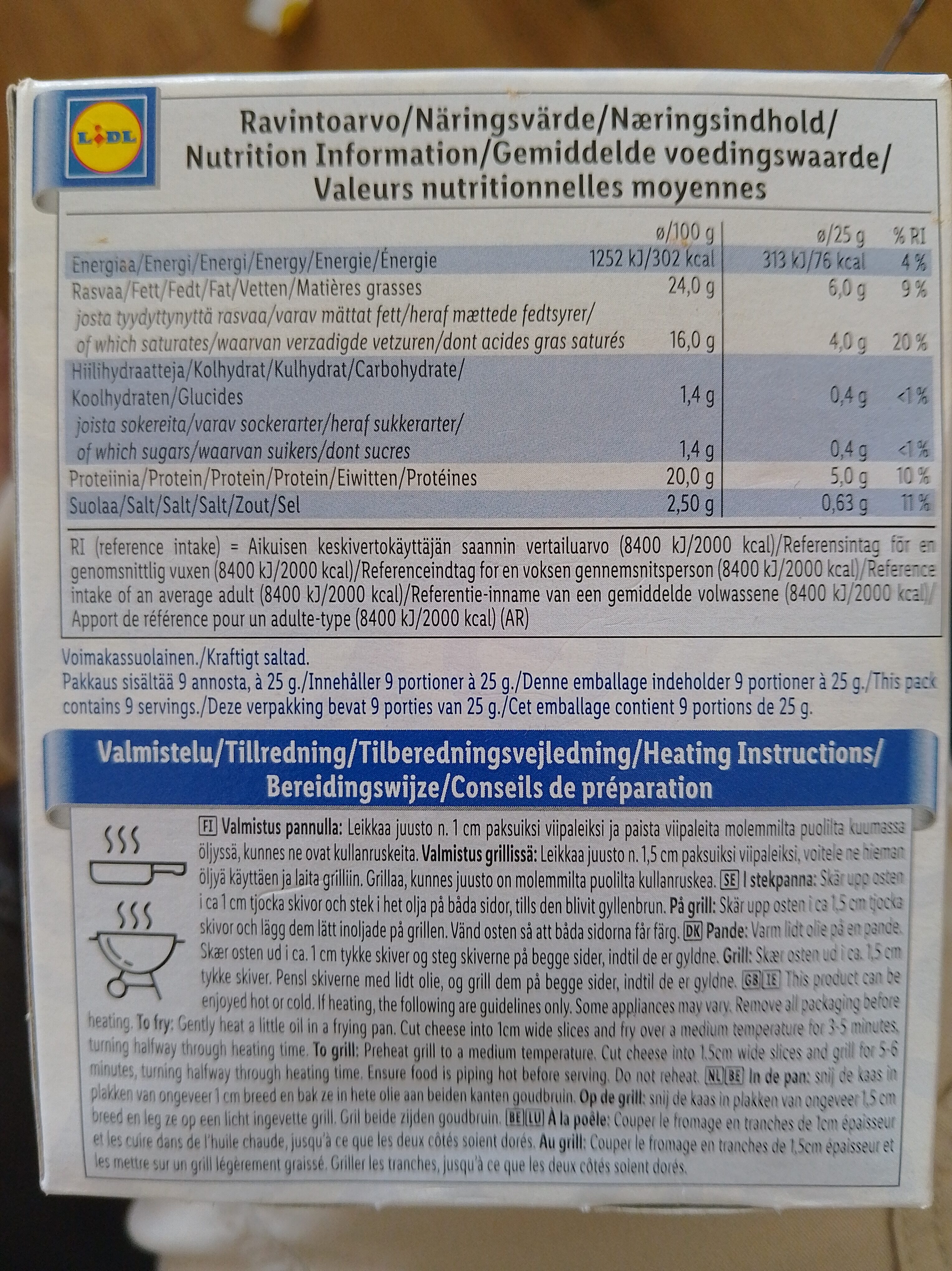 Additives