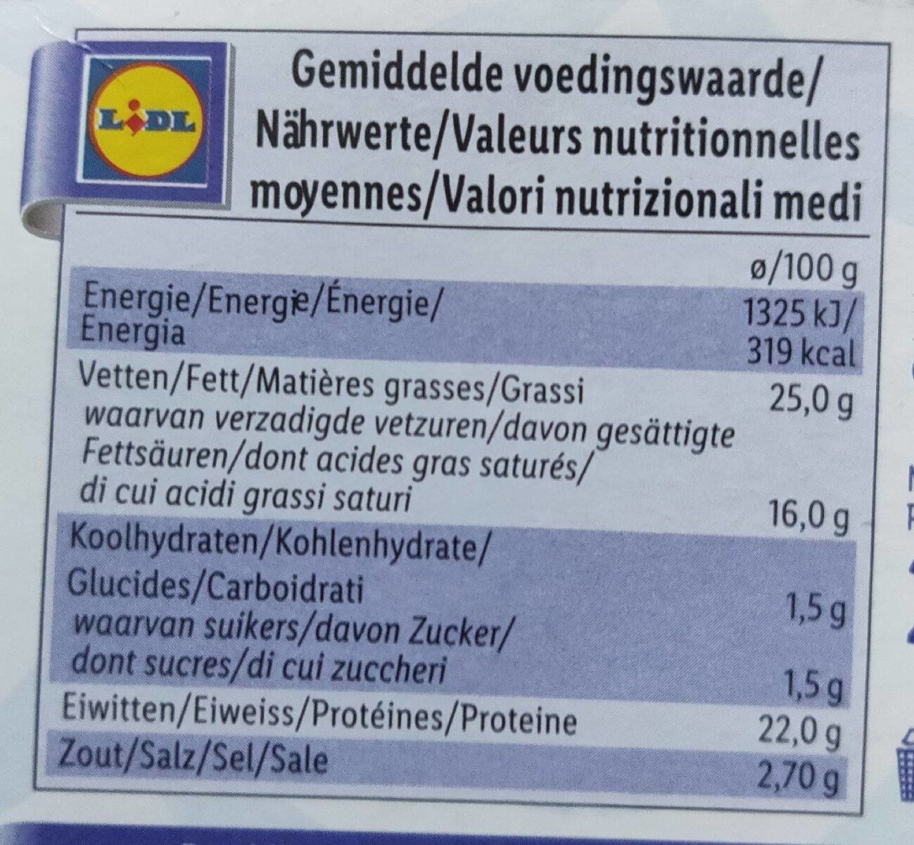 Allergens